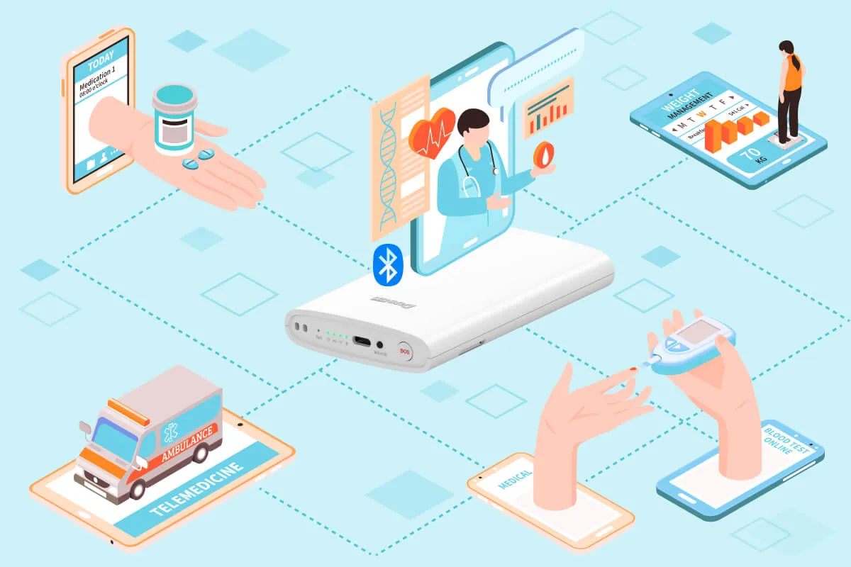 A teleassistência com tecnologia IoT está a transformar os cuidados de saúde – pronto para ver como?