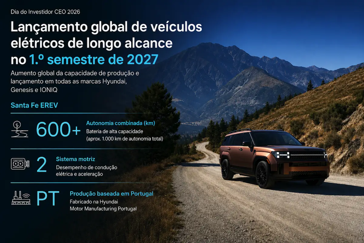 Hyundai prepara SUV híbridos com mais de 1000 km de autonomia