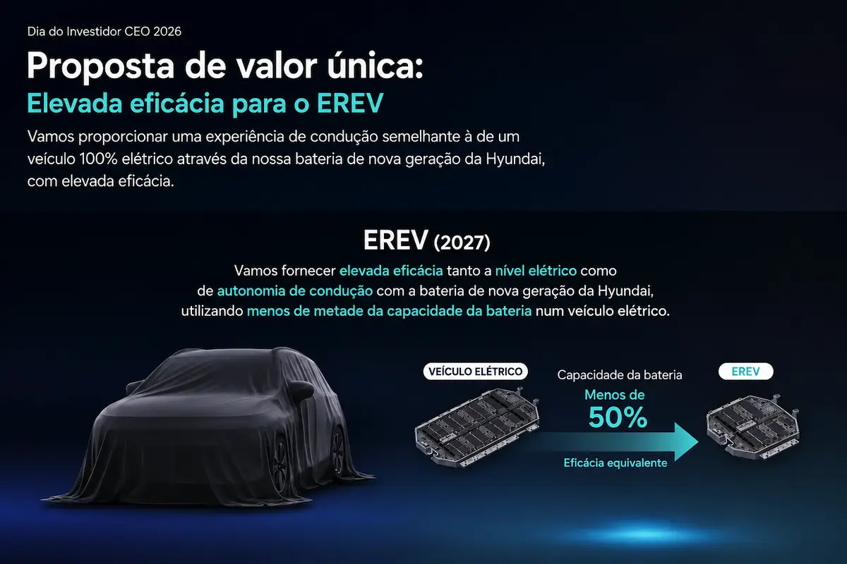 Hyundai prepara SUV híbridos com mais de 1000 km de autonomia